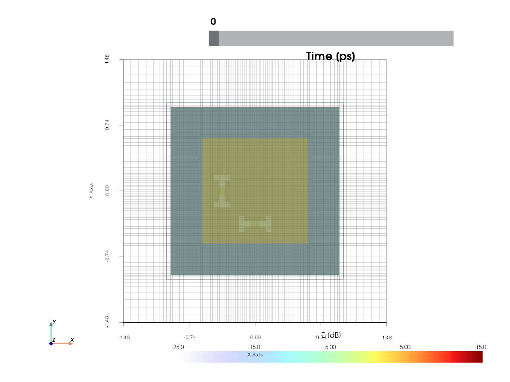 ../_images/dp_patch.gif